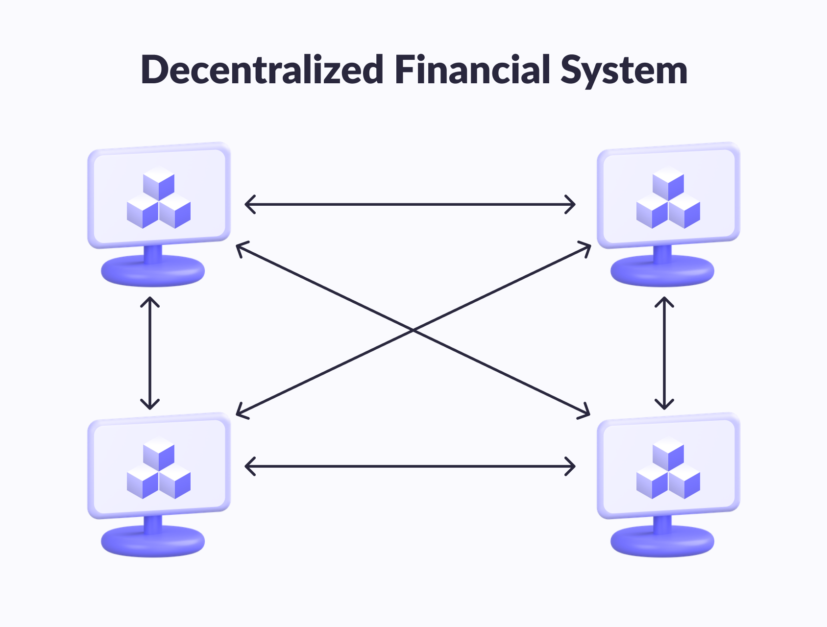 A Concise Comparison Of DeFi Vs. CeFi | Geniusee